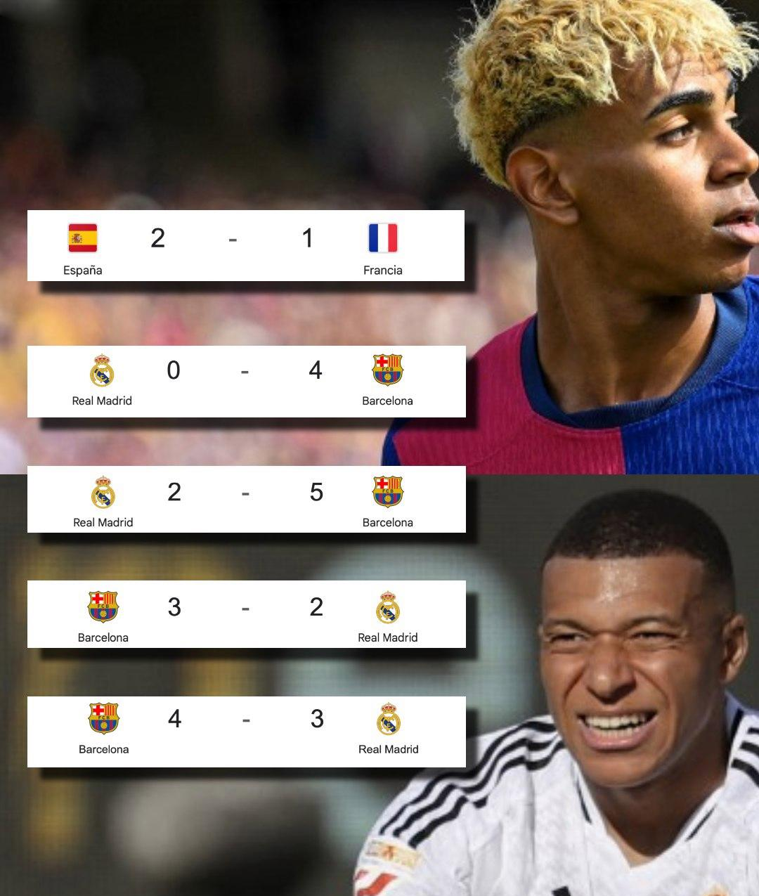 莱比锡红牛轻取哥伦比亚，姆巴佩制霸全场的简单介绍