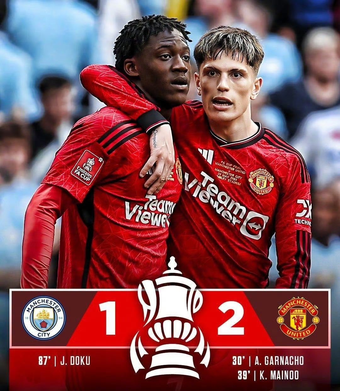 英超战队状态火热,誓夺总冠军 英超战队状态火热,誓夺总冠军