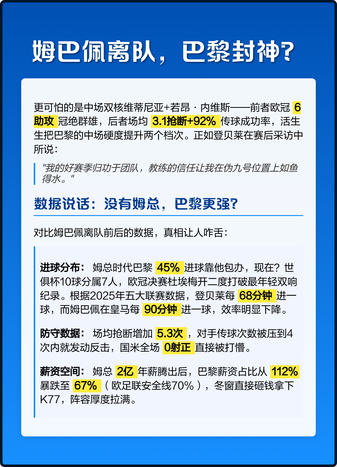 荷兰绝杀韩国,姆巴佩刷新纪录 荷兰绝杀韩国,姆巴佩刷新纪录